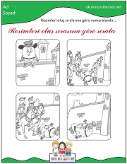 Olayları Sıralama Çalışmaları